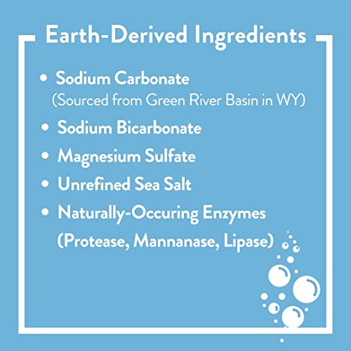 Molly's Suds Baby Laundry Detergent Powder | Removes Formula, Poop & Spit-Up Stains | Extra Gentle for Newborns (Fragrance Free)
