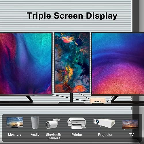 2023 Latest Mini PC, N5095 Desktop Computer, 8GB DDR4X RAM/256GB M.2 2280 SSD+Expandable M.2 2242 SSD+M.2 WiFi, 4K Triple Display with Mouse/USB/BT/LAN/HD/Type-C/Metal Frame-Gold