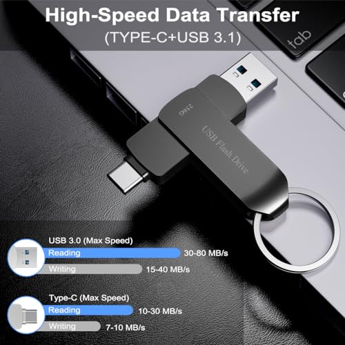 USB Flash Drive 256GB USB C Thumb Drive Android Phone Photo Stick High Speed Data Storage Memory Stick BEIMI for Android USB C Phone Devices Pad Air MacBook Pro and Computers Black 256G