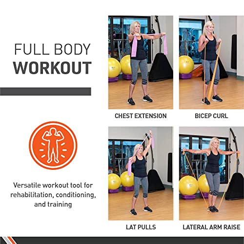 BodySport® Non-Latex Exercise Band, Precut, 30/Box, 4 in. x 5 ft., Professional Resistance Bands for Home Fitness & Gym Workouts & Rehab - For Stretching, Flexibility, Yoga, Pilates, Physical Therapy, & Recovery