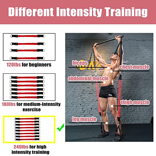 Portable Pilates Bar Kit with Resistance Bands, Portable Stick Bar Strength Training Set Home Gym Workout Equipment