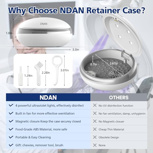 Retainer Case with Fan, Newest Retainer Case Compatible with Invisalign Case, Mouth Guard Case, Night Guard Case, Aligner Case with Vent Holes