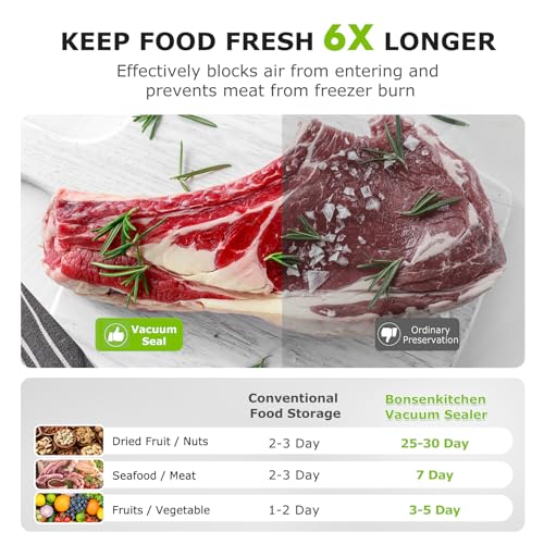 Bonsenkitchen Vacuum Sealer Machine, Fast-Compact Food Sealer, Globefish Technology for High-Speed Continuous Working, Multi-Functional Food Vacuum Sealer with Vacuum Bags & Accessory Hose, Silver