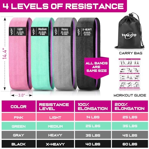 WALITO Resistance Bands for Legs and Butt, Fabric Exercise Loop Bands Yoga, Pilates, Rehab, Fitness and Home Workout, Strength Bands for Booty
