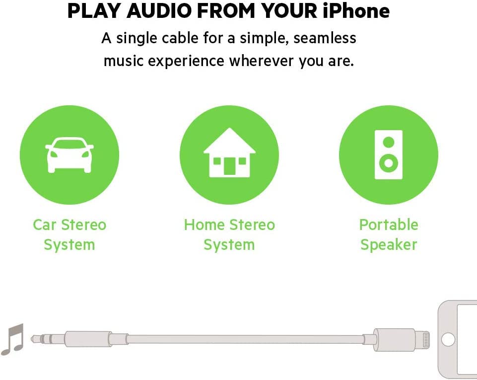 (Apple MFi Certified) iPhone AUX Cord for iPhone,Lightning to 1/8 Inch Audio Cable,3.3ft, Headphone Jack Adapter Male Aux Stereo Audio Cable Compatible for iPhone 14/13/12/11/XR/X/8/7 (White)