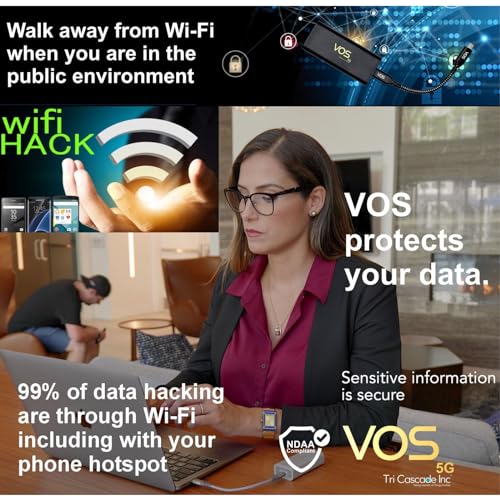 Tri Cascade VOS™ 5G Network Adapter, Supports Mac OS, iPad OS, Windows, Linux, T-Mobile SIM Included, USB Modem Dongle for PC, Desktop, Gen10 iPad, MacBook, Surface Tablet