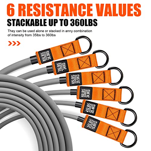 Resistance Bands, 300lbs 360lbs Heavy Exercise Bands with Handles, Fitness Bands for Working Out, Workout Bands for Men, Weight Bands Set for Muscle Training, Strength, Slim, Yoga, Home Gym Equipment