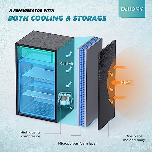 EUHOMY 3.2 Cu.Ft Mini Fridge with Freezer, Single Door Compact Refrigerator, LED light, Energy Saving, Mini Refrigerator Adjustable Thermostat, Mini fridge for Bedroom, Dorm, Office, Silver