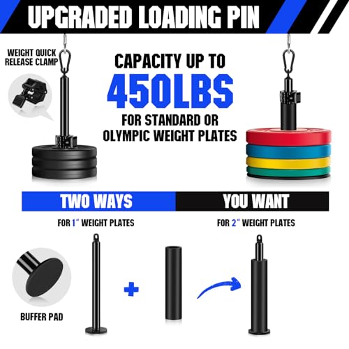 Fitness LAT and Lift Pulley System Gym - Upgraded LAT Pull Down Cable Machine Attachments, Loading Pin, Handle and Tricep Rope, for Biceps Curl, Forearm, Triceps Exercise Gym Equipment