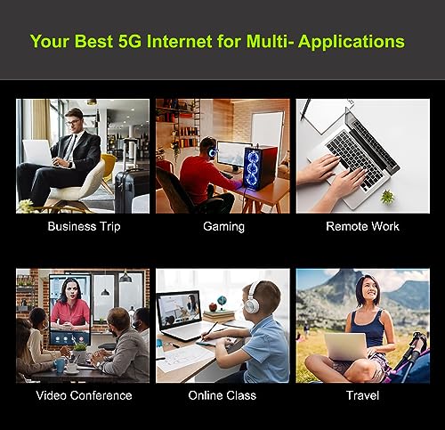 Tri Cascade VOS™ 5G Network Adapter, Supports Mac OS, iPad OS, Windows, Linux, T-Mobile SIM Included, USB Modem Dongle for PC, Desktop, Gen10 iPad, MacBook, Surface Tablet