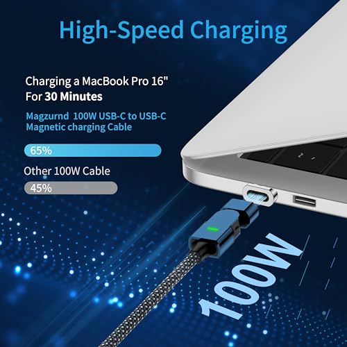 Magnetic Phone Charging Cable, 180° Rotatable Magnetic USB C Charger Cable Nylon Braided Cable - PD 100w 5A Magnetic Charging Cable - for iPhone 15/14/13 Series, MacBook Pro(6.6ft) 3pcs