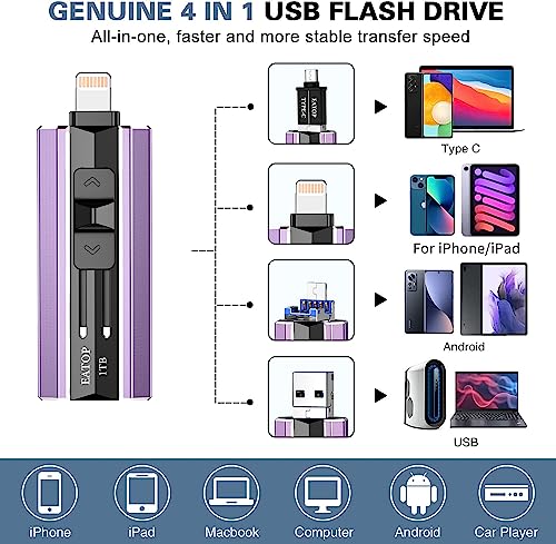 USB Flash Drive 1TB iPhone Memory Stick Storage for Photos and Videos, Flash Thumb Drive Compatible with iPad Android and Computers (Purple)