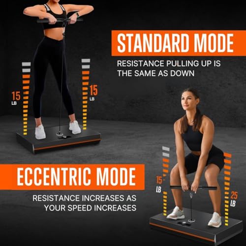 SQUATZ Pluto Home Smart Gym - 100lbs of Resistance - All-in-One Digital Gym Machine, WiFi and Bluetooth Enabled, Home Gym Equipment for Full Body Workouts