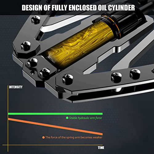 Arm Exercise Equipment Chest Workout - Hydraulic Power Twister 10 Gears Adjustable 22-440lbs,Chest Exerciser for Men,Arm Workout Equipment,Thick Steel Wear-Resistant, Non-Slip Handle PU Rubber