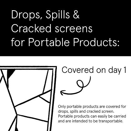 ASURION 2 Year Personal Care Protection Plan ($40 - $49.99)