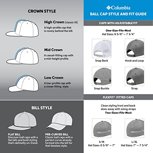 Columbia PHG Camo Mesh Ball Cap