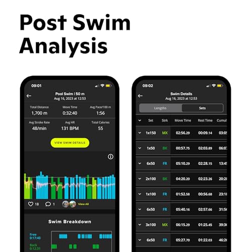 FORM Smart Swim 2 - Goggles