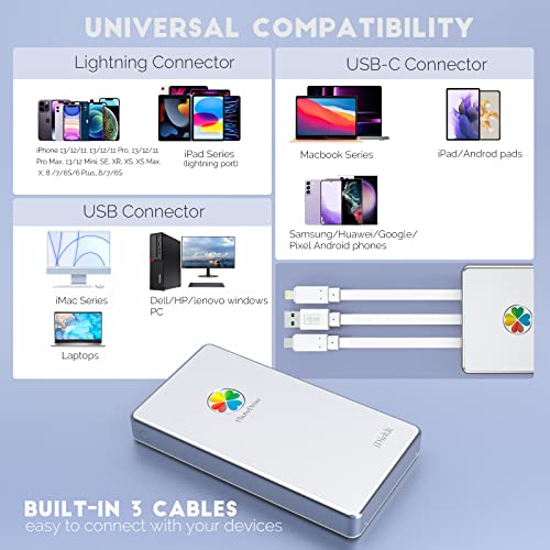 iDiskk 1TB App-le Certified Phone Memory External Hard Drive for iPhone, iPad, MacBook,Compatible with iOS & Android, Store Photos, Videos, Music, Documents for All Devices