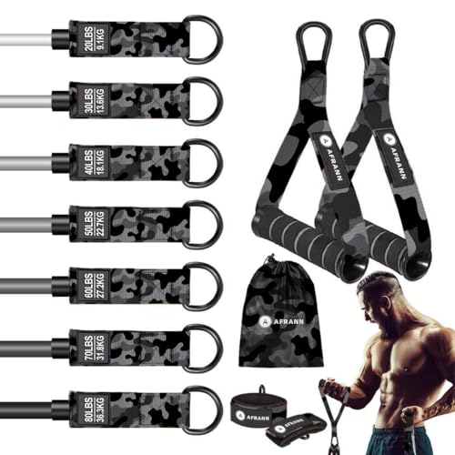7-in-1 Resistance Band Set with Door Anchor: 350/420 lbs - Complete Exercise Equipment for Home | Diverse Workout Equipment Home Gym | Ideal for Strength Training & Fitness