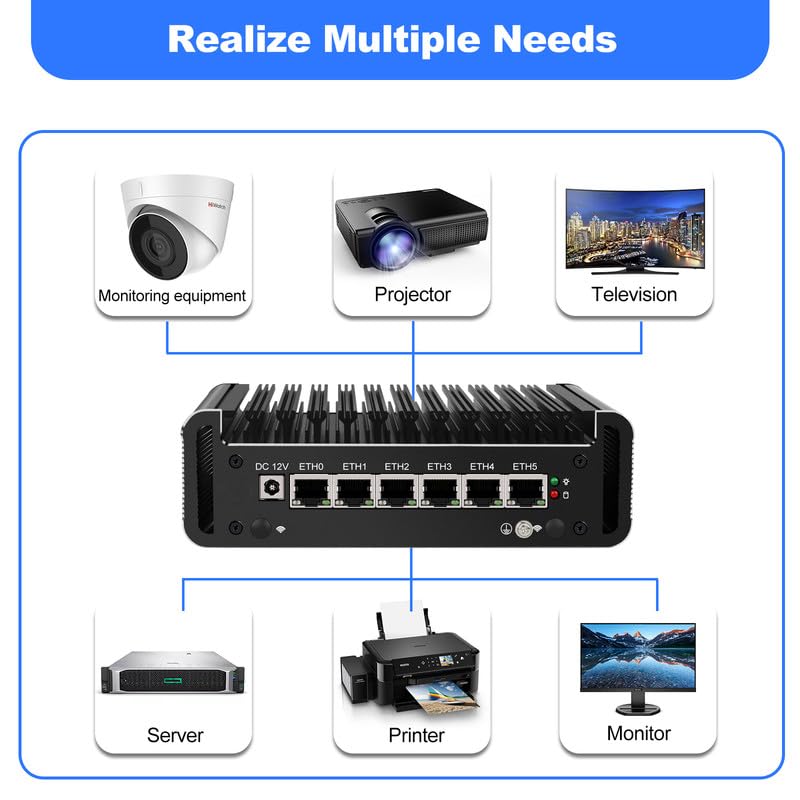 6 Ports Firewall Micro Appliance, Firewall Mini PC Inter Celeron N5105 Quad Care Processor Router PC, Inter i226 NIC AES-NI VPN, NO RAM NO SSD