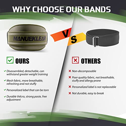 Weight Lifting Belt, Lifting Belts for Women Men, MANUEKLEAR Weightlifting Belt Quick Locking Back Support for Bodybuilding, Fitness, Powerlifting, Cross Training, Squats, Workout, Exercise