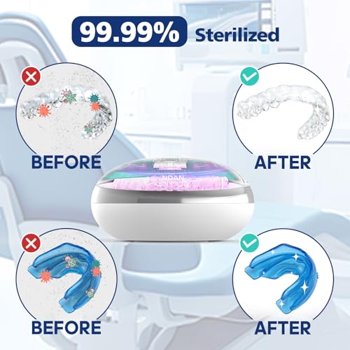 Retainer Case with Fan, Newest Retainer Case Compatible with Invisalign Case, Mouth Guard Case, Night Guard Case, Aligner Case with Vent Holes