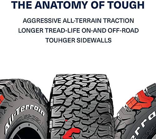 BFGoodrich All Terrain T/A KO2 Radial Car Tire for Light Trucks, SUVs, and Crossovers, LT225/65R17/D 107/103S
