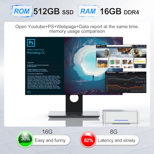 KAMRUI GK3 Plus Mini PC 16GB RAM 512GB M.2 SSD,12th Alder Lake N95 (up to 3.4GHz) Micro PC, 2.5''SSD, Gigabit Ethernet, 4K UHD, WiFi, BT, VESA/Home/Business Mini Desktop Computer