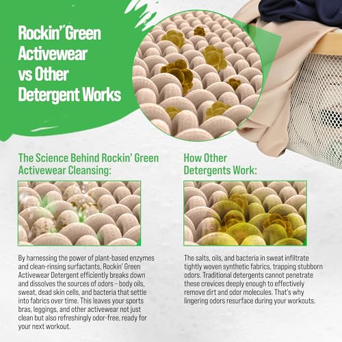 Rockin' Green Laundry Detergent, Plant based, All Natural Laundry Detergent Powder, Vegan and Biodegradable Odor Fighter, Safe for Sensitive Skin (Active Wear 90 Loads - Unscented)
