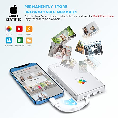 iDiskk 1TB App-le Certified Phone Memory External Hard Drive for iPhone, iPad, MacBook,Compatible with iOS & Android, Store Photos, Videos, Music, Documents for All Devices