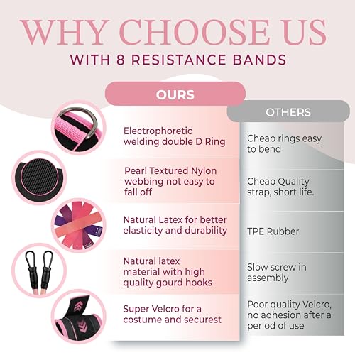 12 pcs Ankle Resistance Bands with Cuffs, 5 Mini Loop Bands, Ankle Bands for Working Out, Resistance Bands for Leg Butt Workout Equipment, Butt Bands for Working Out Women, Glutes Workout Equipment