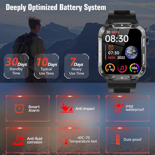Military Smart Watch for Men 1.96 Inches Outdoor Sports Smartwatch with Answer/Make Call,Fitness Watch,Blood Oxygen,Heart Rate and Sleep Monitor Compatible with iPhone and Android Phones