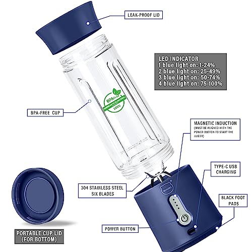 Personal Juicer, Miaoke Portable Blender 17 Oz 6 Leaves High-Speed 304 Stainless Steel Blade 22000 R/Min 4000Ah Type-C Rechargeable 4-Grade power prompt With Portable Removable Cup Lid/Dark Blue