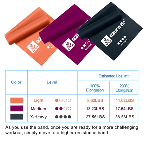 Resistance Bands,Professional Long Non-Latex Elastic Stretch Bands,Exercise Bands for Physical Therapy, Yoga, Pilates, Rehab, at-Home or The Gym Workouts, Strength Training