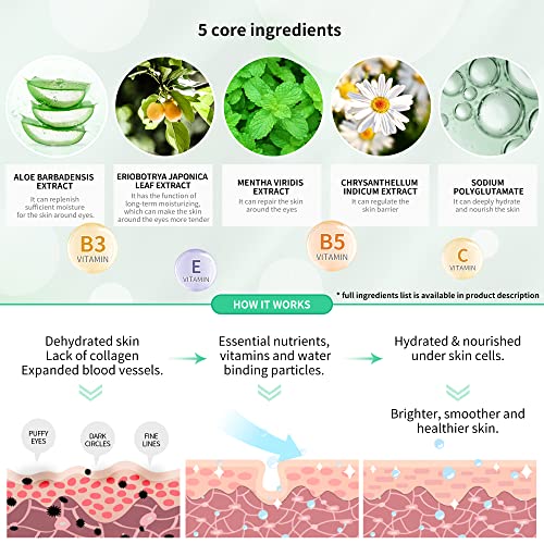 BREYLEE Aloe Vera Eye Mask– 60 Pcs - Puffy Eyes and Dark Circles Treatments – Look Younger and Reduce Wrinkles and Fine Lines Undereye, Improve and Firm eye Skin - Pure Natural Material Extraction