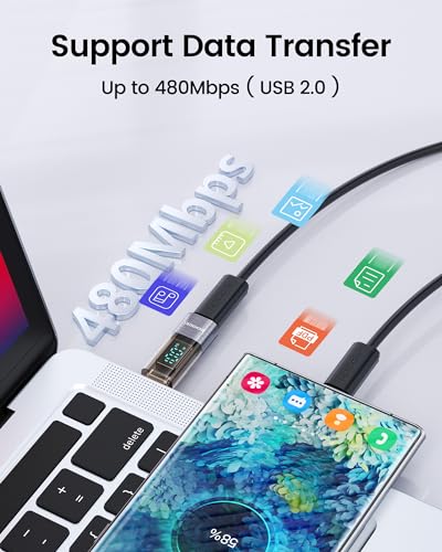 USB C Adapter, 2Pack 100W USB C Female to USB C Male Extension Adapter Type C Power Meter Tester with LED Display for iPad Pro iPhone 15 Pro Max MacBook Pro Laptop and All USB C Cable