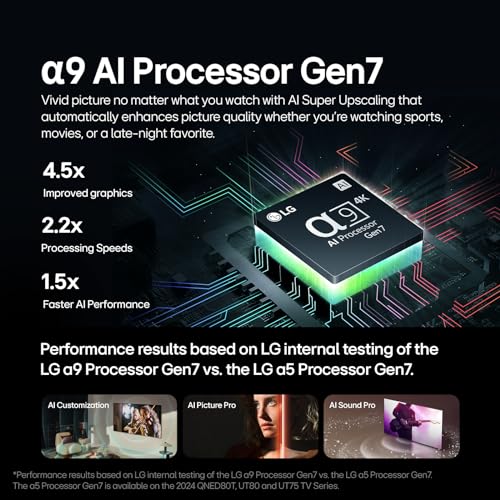 LG 55-Inch Class OLED evo C4 Series Smart TV 4K Processor Flat Screen with Magic Remote AI-Powered with Alexa Built-in (OLED55C4PUA, 2024)