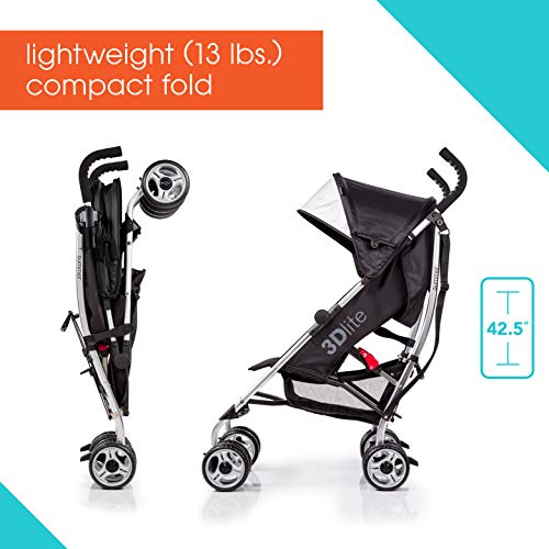 Summer Infant 3Dlite Convenience Stroller, Black – Lightweight, with Aluminum Frame, Large Seat Area, Mesh Siding, 4 Position Recline, Extra Large Storage Basket – for Travel