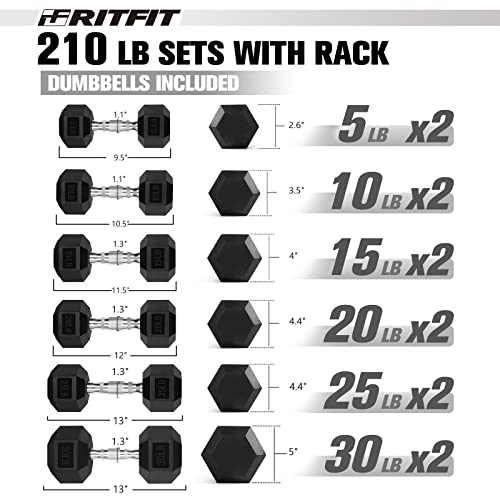 RITFIT 300/350/450/200/210 LB Rubber Hex Dumbbells Set with Optional Dumbbell Rack, Multi Weight Set to Choose, Ideal for Home Gym and Fitness