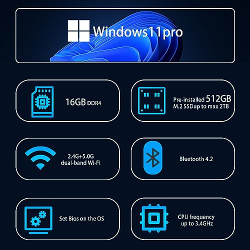 DreamQuest Mini Desktop Computer Windows 11 Pro Preinstalled, Intel 12th N95 (up to 3.4GHz) Mini Pc with 16GB RAM 512GB M.2 SSD, USB3.2, BT4.2,WiFi 5,4k HDMI, Gigabit Port for Business Home Office