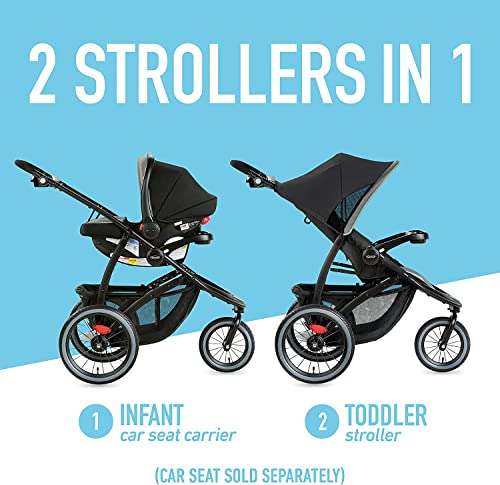 Graco® FastAction™ Jogger LX Stroller