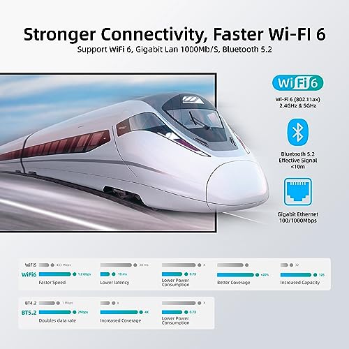 MeLE Quieter3C Fanless Mini PC. Windows 11 Pro Celeron N5105 16GB 512GB, Micro Computer Full Function Type C PD3.0, Small Form Factor Desktop WiFi6 Ethernet PXE Unlock BIOS Industrial Office Media