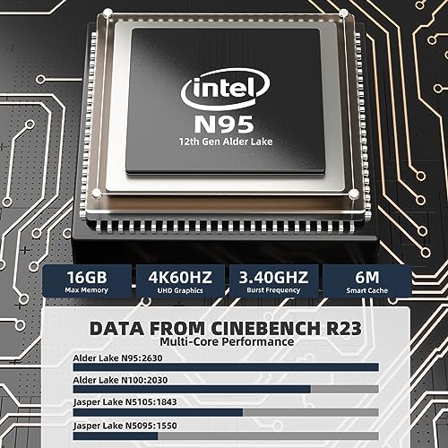 DreamQuest Mini Desktop Computer Windows 11 Pro Preinstalled, Intel 12th N95 (up to 3.4GHz) Mini Pc with 16GB RAM 512GB M.2 SSD, USB3.2, BT4.2,WiFi 5,4k HDMI, Gigabit Port for Business Home Office