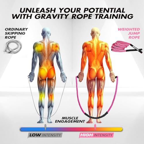 Weighted Jump Rope for Fitness, 1.5lb 2.5lb 3.5lb Heavy Skipping Rope for Women Men, Adult Exercise Battle Ropes for Home Gym, Improve Strength and Building Muscle, Total Body Workout Equipment