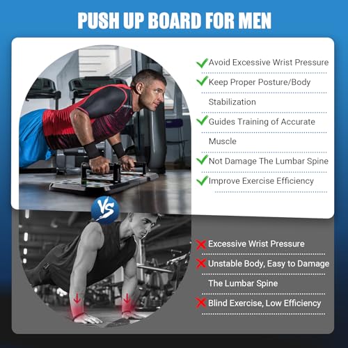 Push Up Board with Resistance Bands, Portable Home Gym Exercise Equipment, Handles and Ankle Straps for Full Body Workout at Home Gym