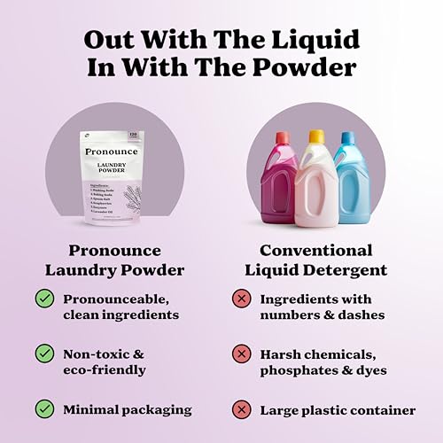 Laundry Detergent Powder Alternative | Non-Toxic, Eco-Friendly, Natural for Sensitive Skin, Eczema, and Babies. Stain + Smell Fighting. HE Safe (Lavender, 120 Loads)