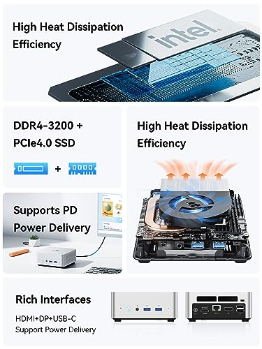 MINISFORUM UN1290 Mini PC 12th Gen Core i9-12900HK(14C/20T) Mini Computer 32G RAM+1TB SSD, HDMI/DP/USB-C 4K@60Hz Outputs, 2.5'' HDD Slot, WiFi 6E/BT5.2/2.5G LAN, 4xUSB Port Desktop Computer