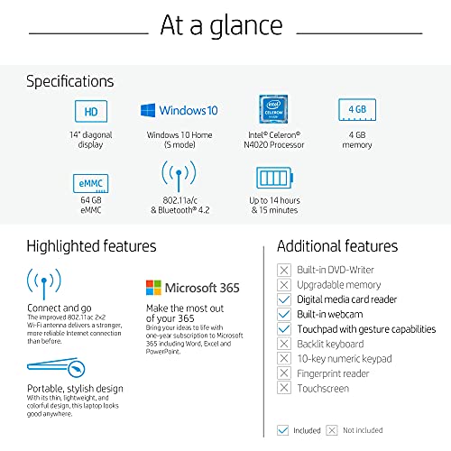 HP Stream 14-inch Laptop, Intel Celeron N4000, 4 GB RAM, 64 GB eMMC, Windows 10 Home in S Mode With Office 365 Personal For 1 Year (14-cb185nr, Royal Blue)