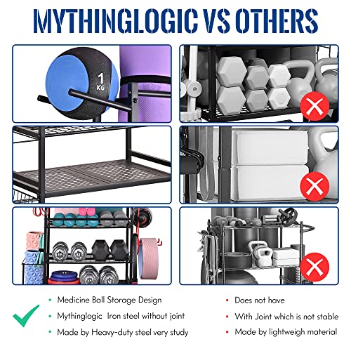 Mythinglogic Yoga Mat Storage Racks,Home Gym Storage Rack for Dumbbells Kettlebells Foam Roller, Yoga Strap and Resistance Bands, Workout Equipment Storage Organizer With Hooks and Wheels