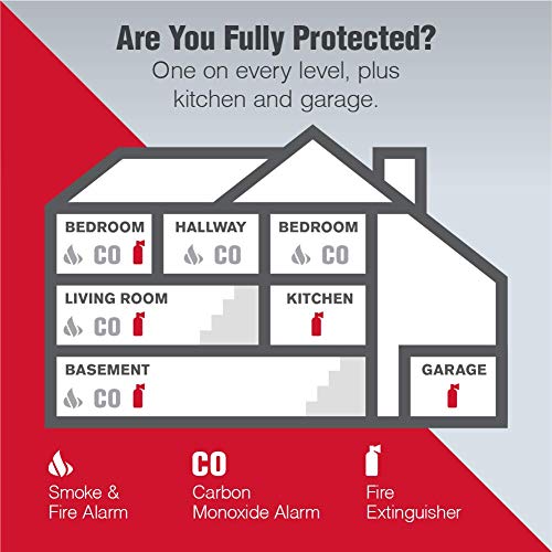 First Alert Home1-4, First Alert Standard Home Fire Extinguisher, Red 4pk